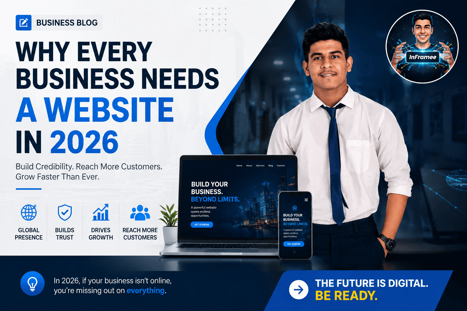 Why Every Business Needs a Website in 2026